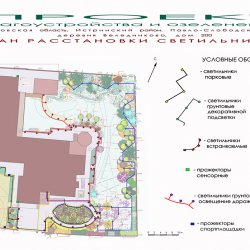 Проект участка - освещение дачного участка - план расстановки светильников